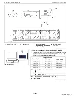 Предварительный просмотр 277 страницы Kubota V3800-CR-TE4 Diagnosis Manual