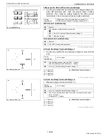 Предварительный просмотр 325 страницы Kubota V3800-CR-TE4 Diagnosis Manual