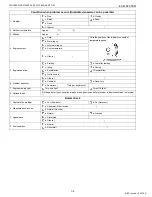 Preview for 14 page of Kubota WG1605-E3 Diagnostic Manual