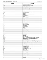 Preview for 16 page of Kubota WG1605-E3 Diagnostic Manual