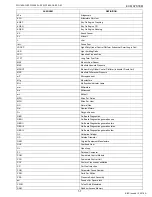 Preview for 17 page of Kubota WG1605-E3 Diagnostic Manual