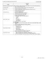 Preview for 22 page of Kubota WG1605-E3 Diagnostic Manual