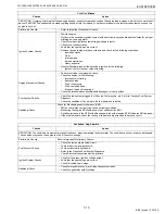 Preview for 23 page of Kubota WG1605-E3 Diagnostic Manual