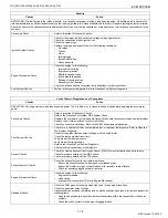 Preview for 24 page of Kubota WG1605-E3 Diagnostic Manual