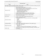 Preview for 25 page of Kubota WG1605-E3 Diagnostic Manual