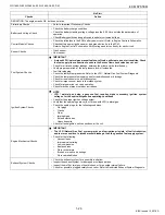 Preview for 30 page of Kubota WG1605-E3 Diagnostic Manual