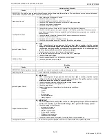 Preview for 33 page of Kubota WG1605-E3 Diagnostic Manual