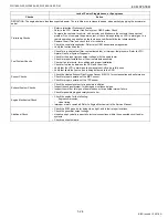 Preview for 34 page of Kubota WG1605-E3 Diagnostic Manual