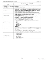 Preview for 36 page of Kubota WG1605-E3 Diagnostic Manual