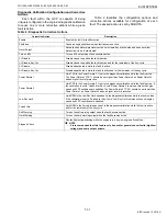 Preview for 41 page of Kubota WG1605-E3 Diagnostic Manual