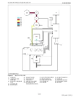 Preview for 53 page of Kubota WG1605-E3 Diagnostic Manual