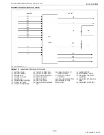 Preview for 63 page of Kubota WG1605-E3 Diagnostic Manual