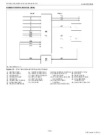 Preview for 64 page of Kubota WG1605-E3 Diagnostic Manual