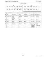 Preview for 83 page of Kubota WG1605-E3 Diagnostic Manual