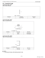 Preview for 84 page of Kubota WG1605-E3 Diagnostic Manual