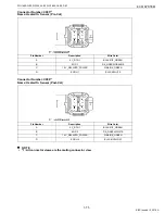 Preview for 85 page of Kubota WG1605-E3 Diagnostic Manual