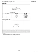 Preview for 86 page of Kubota WG1605-E3 Diagnostic Manual