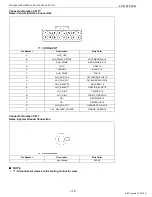 Preview for 88 page of Kubota WG1605-E3 Diagnostic Manual