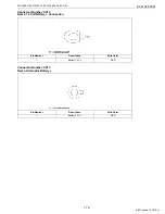 Preview for 89 page of Kubota WG1605-E3 Diagnostic Manual