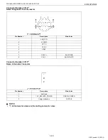 Preview for 90 page of Kubota WG1605-E3 Diagnostic Manual