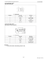 Preview for 91 page of Kubota WG1605-E3 Diagnostic Manual