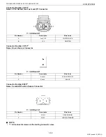 Preview for 92 page of Kubota WG1605-E3 Diagnostic Manual