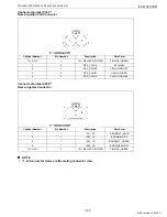 Preview for 93 page of Kubota WG1605-E3 Diagnostic Manual