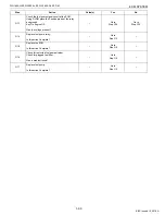 Preview for 106 page of Kubota WG1605-E3 Diagnostic Manual