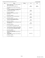 Preview for 110 page of Kubota WG1605-E3 Diagnostic Manual