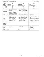 Preview for 126 page of Kubota WG1605-E3 Diagnostic Manual