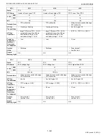 Preview for 130 page of Kubota WG1605-E3 Diagnostic Manual