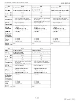 Preview for 132 page of Kubota WG1605-E3 Diagnostic Manual