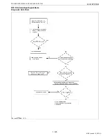 Preview for 135 page of Kubota WG1605-E3 Diagnostic Manual