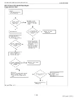 Preview for 136 page of Kubota WG1605-E3 Diagnostic Manual