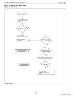 Preview for 138 page of Kubota WG1605-E3 Diagnostic Manual