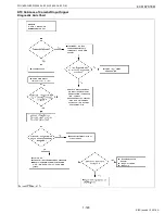 Preview for 139 page of Kubota WG1605-E3 Diagnostic Manual