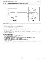 Preview for 140 page of Kubota WG1605-E3 Diagnostic Manual