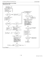 Preview for 144 page of Kubota WG1605-E3 Diagnostic Manual