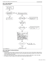 Preview for 152 page of Kubota WG1605-E3 Diagnostic Manual