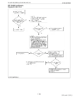 Preview for 153 page of Kubota WG1605-E3 Diagnostic Manual