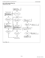 Preview for 164 page of Kubota WG1605-E3 Diagnostic Manual