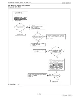 Preview for 165 page of Kubota WG1605-E3 Diagnostic Manual