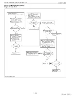 Preview for 172 page of Kubota WG1605-E3 Diagnostic Manual