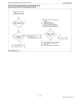 Preview for 181 page of Kubota WG1605-E3 Diagnostic Manual