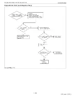 Preview for 182 page of Kubota WG1605-E3 Diagnostic Manual