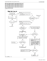 Preview for 187 page of Kubota WG1605-E3 Diagnostic Manual