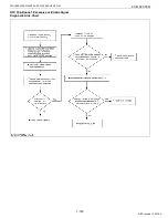 Preview for 190 page of Kubota WG1605-E3 Diagnostic Manual