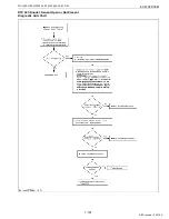 Preview for 191 page of Kubota WG1605-E3 Diagnostic Manual