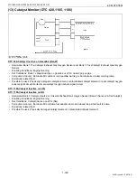 Preview for 192 page of Kubota WG1605-E3 Diagnostic Manual