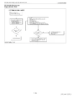 Preview for 194 page of Kubota WG1605-E3 Diagnostic Manual